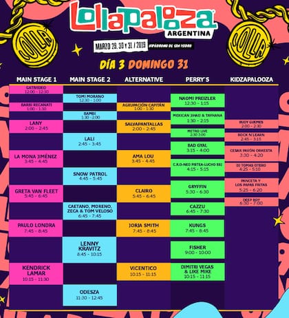 Día 3