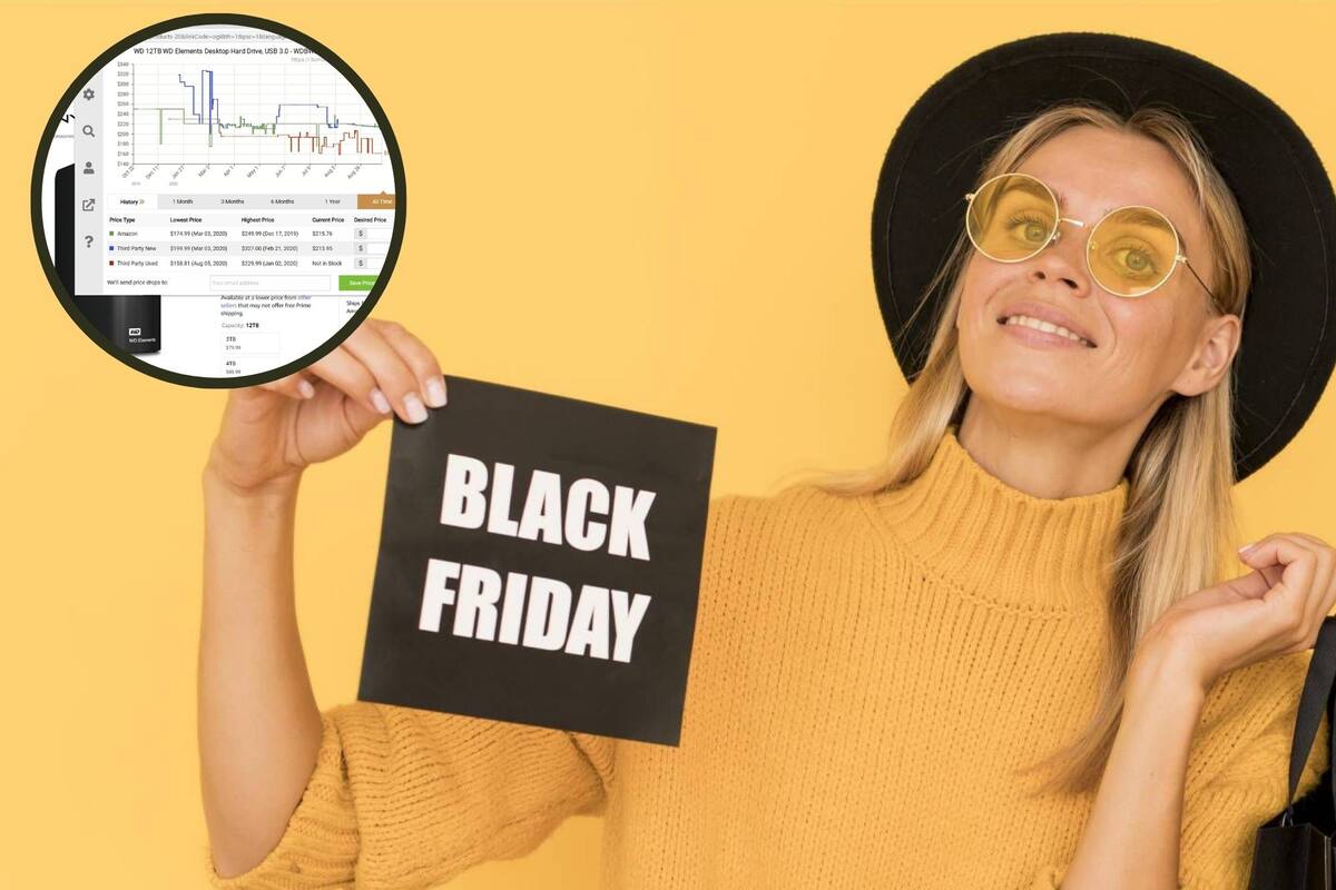 Días previos al Black Friday algunos minoristas inflan sus precios para aparentar que ofrecen grandes descuentos; sin embargo, existe una forma sencilla de encontrar ofertas reales