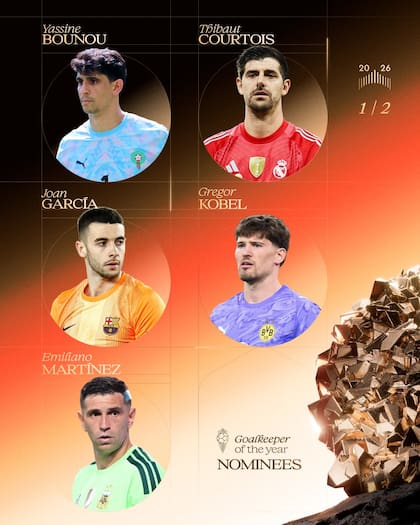 Dibu Martínez, entre los nominados al Trofeo Lev Yashin