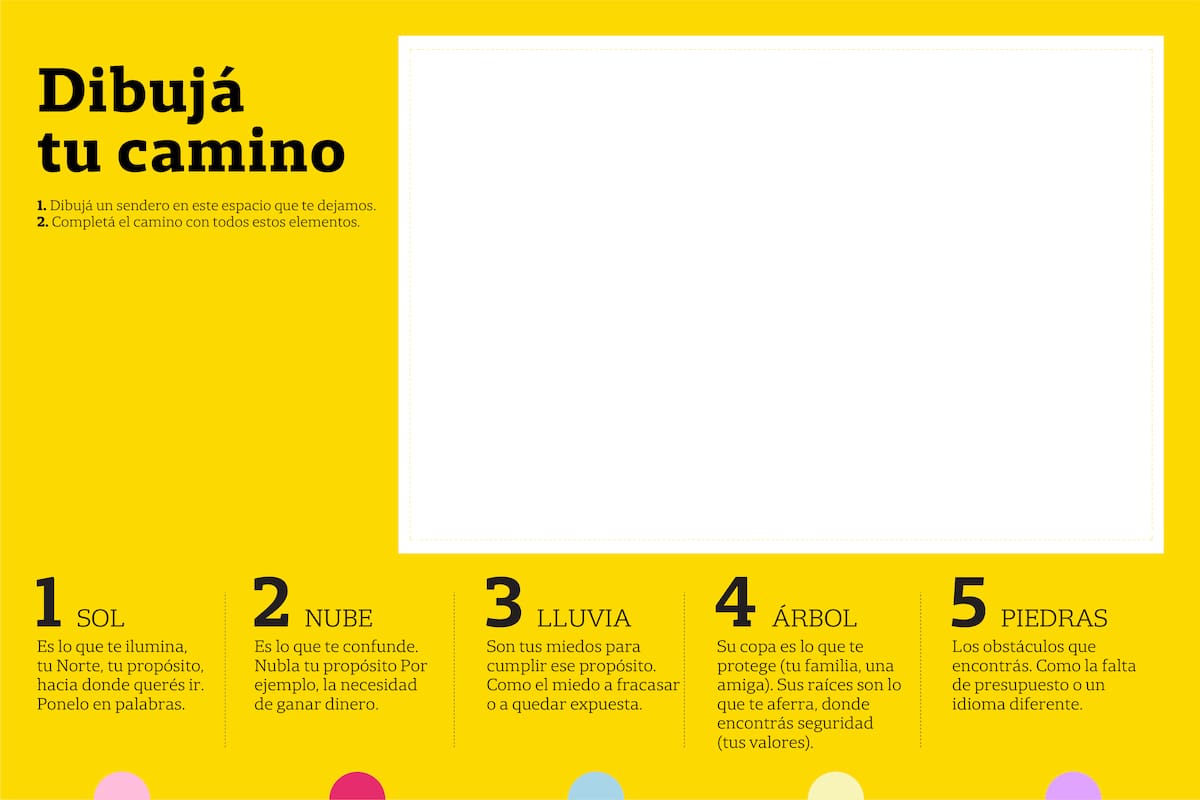 Dibujá tu propósito emprendedor.