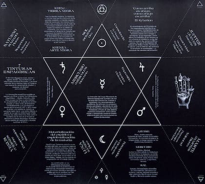 Dice Justo: "La astrología y la alquimia van de la mano: los ritmos de los planetas tienen influencias en todo, incluso en los procesos de laboratorio. Y estos, a la vez, son un espejo de los procesos internos de la persona".