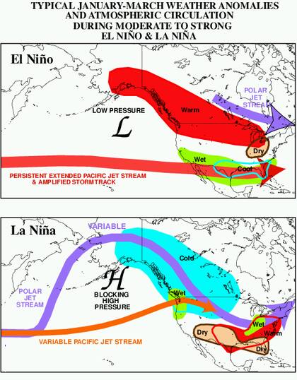 Diferencia entre los efectos de El Niño y la Niña en América del Norte
