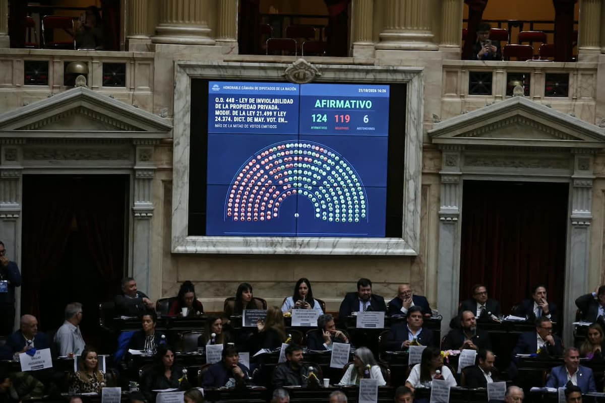 Diputados aprobó el proyecto de inviolabilidad de la propiedad privada