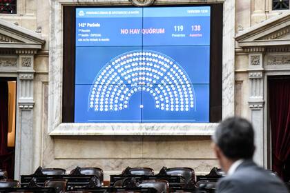 Diputados opositores podrían darle un dolor de cabeza a Milei