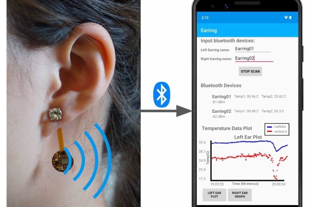 Dispositivo Therman Earring, capaz de medir la temperatura del lóbulo de la oreja
