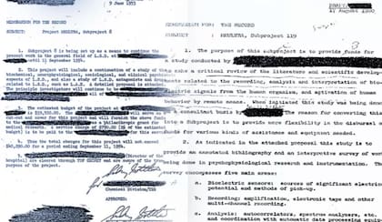 Documentos de la CIA sobre el proyecto MK-Ultra