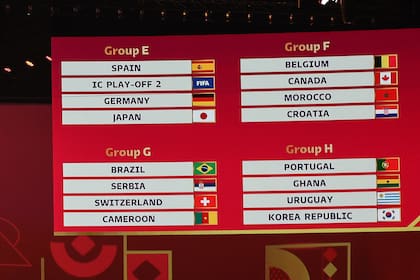 DOHA, QATAR - APRIL 01: The final groups are confirmed during the FIFA World Cup Qatar 2022 Final Draw at Doha Exhibition Center on April 1, 2022 in Doha, Qatar. (Photo by Matthew Ashton - AMA/Getty Images)
