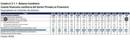 Dolarización