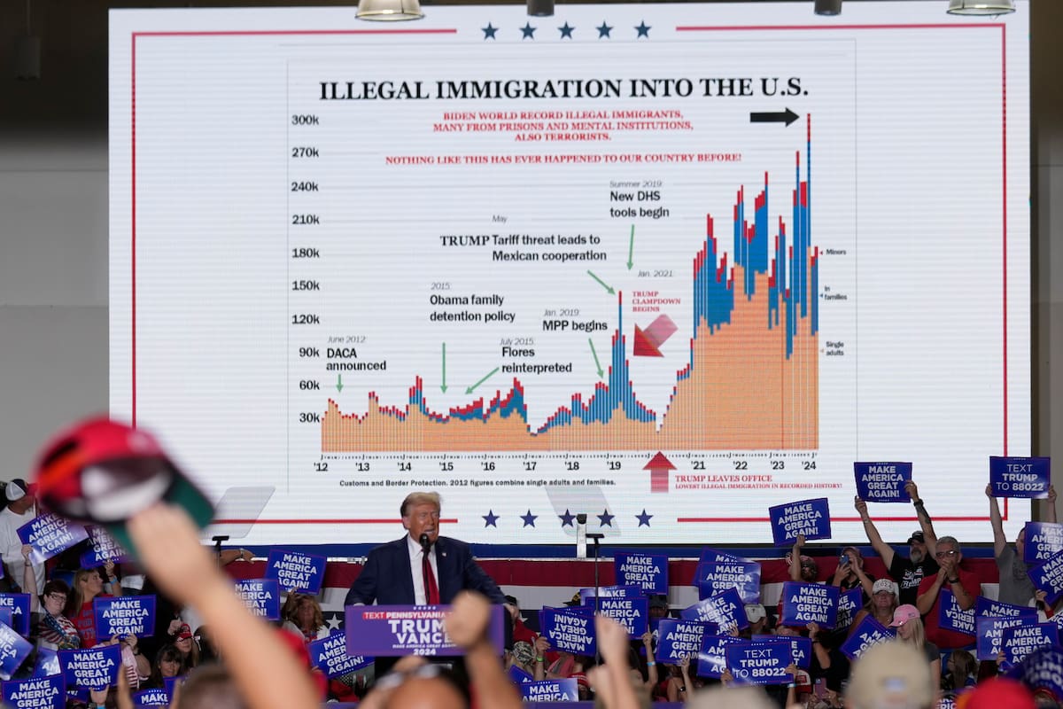 Donald Trump habló en un acto de campaña en Erie, Pensilvania, acerca de la inmigración ilegal a Estados Unidos