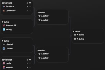 Dos argentinos sobreviven en la disputa de la Copa Sudamericana: Racing y Lanús alcanzaron los cuartos de final.