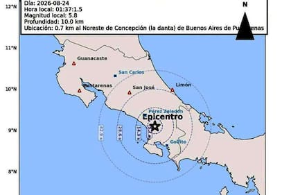 Dos fuertes sismos volvieron a sentirse en Latinoamérica: impactaron en Costa Rica.