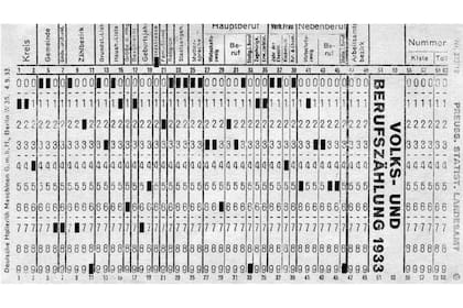 Durante unas décadas, las tarjetas perforadas eran tan comunes que muchos las conocían, así no tuvieran nada que ver con computadoras