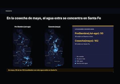Eb la cosecha de mayo, el agua extra se concentra en Santa Fe