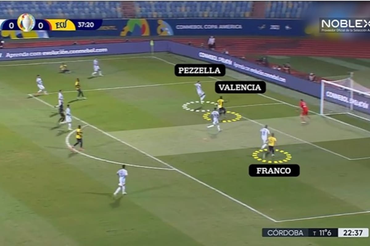 Ecuador complicó a la Argentina con centros, un déficit de la selección que deberá corregir en el partido con Colombia, por las semifinales de la Copa América