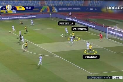 Ecuador complicó a la Argentina con centros, un déficit de la selección que deberá corregir en el partido con Colombia, por las semifinales de la Copa América