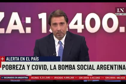 Eduardo Feinmann contra los que lloraban por la pobreza: ¿Dónde están?