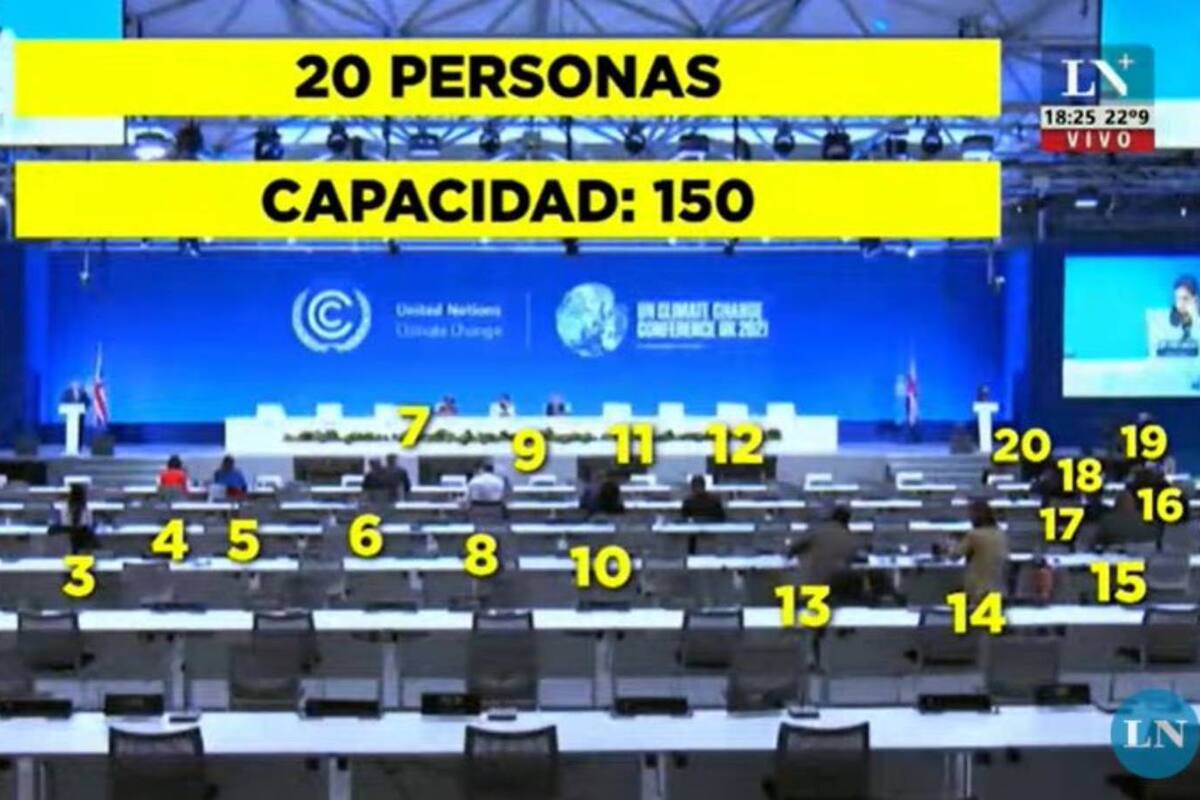 Eduardo Feinmann mostró la foto de Alberto Fernández mientras hablaba en Glasgow este martes y le aplicó un sistema para contar a la gente presente en el auditorio