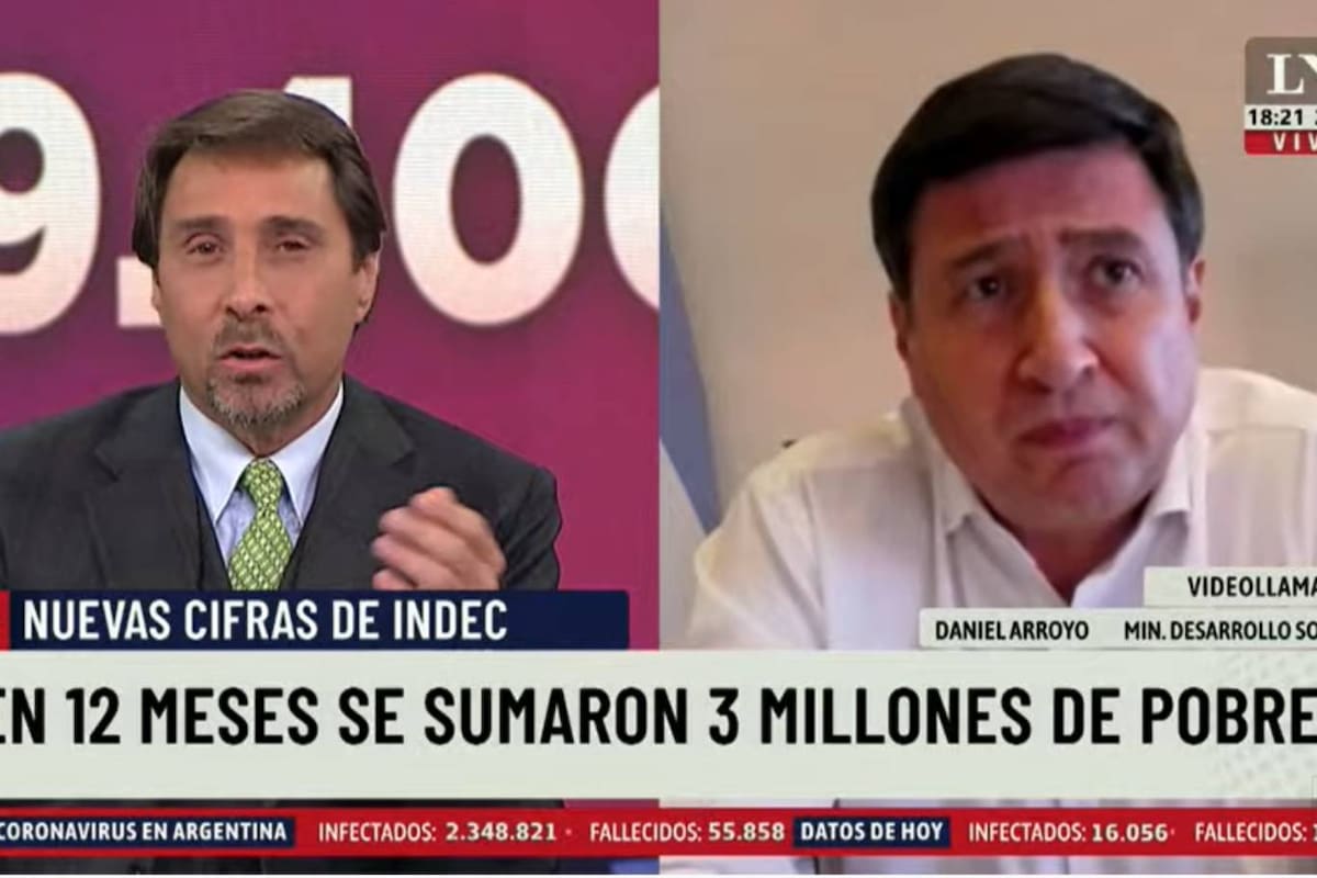 Eduardo Feinmann y Daniel Arroyo hablaron de la pobreza en la Argentina y lo hicieron en duros términos