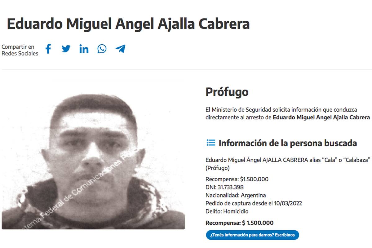 Eduardo Miguel Angel Ajalla Cabrera