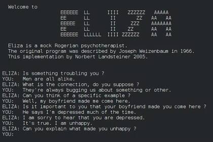 Ejemplo de conversación con ELIZA