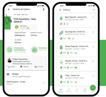 Ejemplo de la información que se muestra en la plataforma