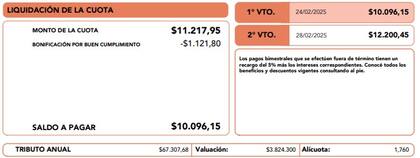 Ejemplo del aumento de patente de un Volkswagen Gol Trend 2012 cinco puertas