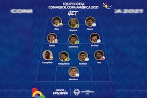 El 11 ideal según el equipo conformado por el Grupo de Estudio Técnico de la CONMEBOL
