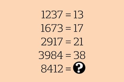 El acertijo es más simple de lo que parece