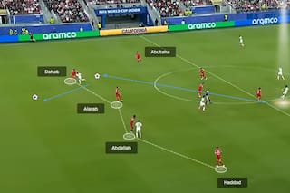 El rival más débil, para que Scaloni le agregue vértigo, desborde y rock and roll a la selección