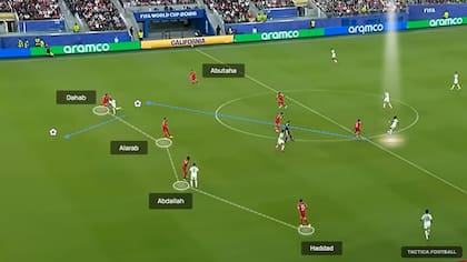 El "achique" defensivo de Jordania ante Argelia, en la derrota por 2-1: una situación que dejó a Marhez mano a mano con el arquero tras un pelotazo frontal