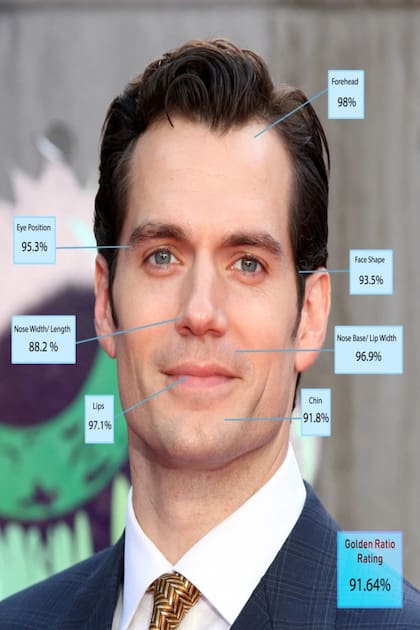 El actor británico Henry Cavill, obtuvo un 91,64% de perfección. Crédito: The Sun