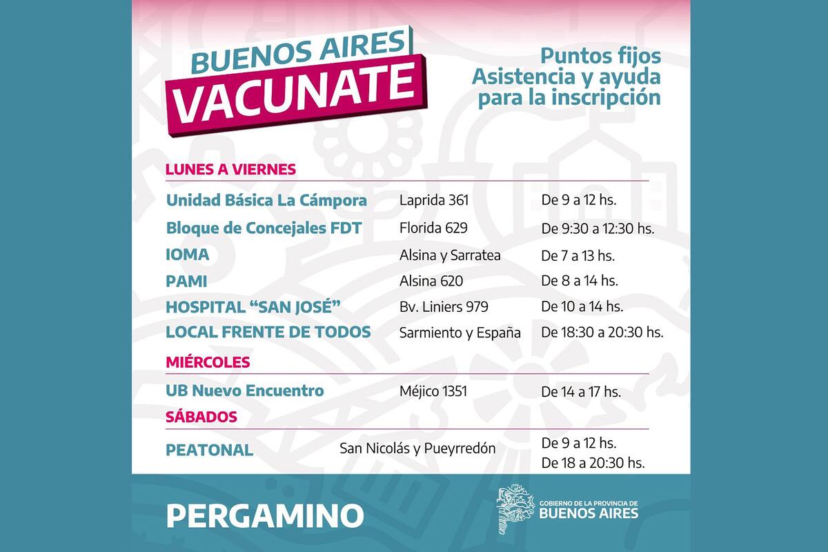 El afiche que encendió la polémica por la participación de fuerzas oficialistas en el programa de vacunación.