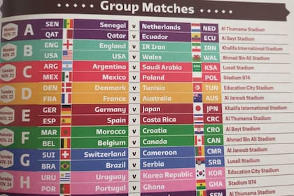 El álbum de figuritas mantuvo su expectativa, aunque se imprimió con un error en el fixture