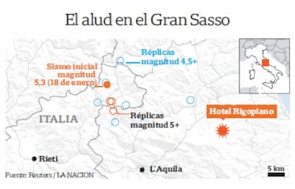 El alud en el Gran Sasso