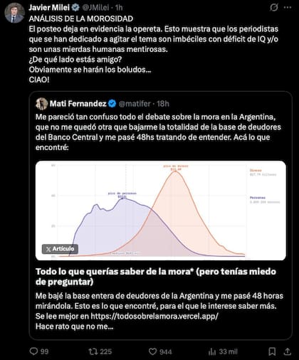 El análisis de Javier Milei sobre el estudio de Fernández