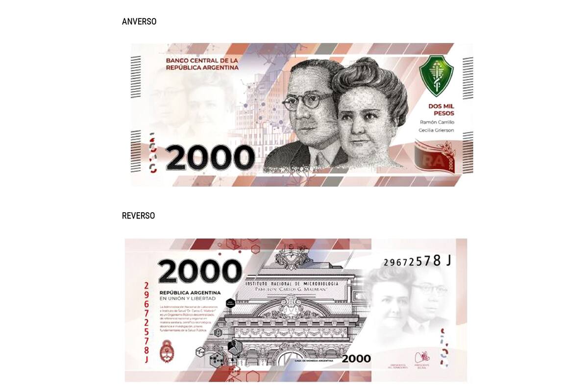 El anunciado billete de 2000 pesos