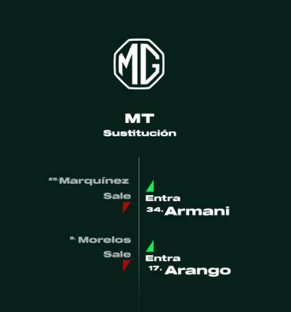 El anuncio del ingreso del jugador en redes sociales
