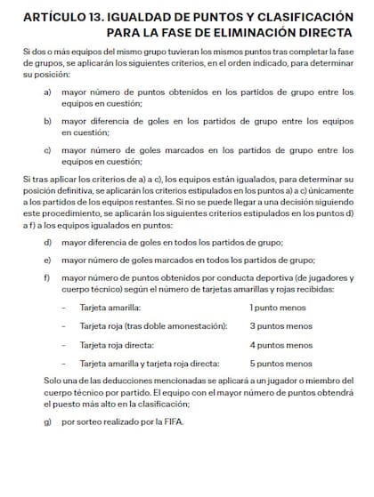 El artículo del reglamento del Mundial de Clubes que estabece cómo se desempatan las posiciones de un grupo.
