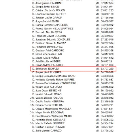 El ascenso de Echazú figura en el Boletín oficial del día