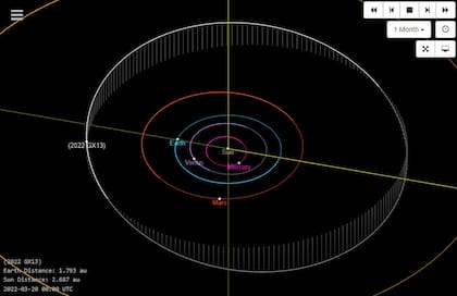 El asteroide descubierto por Juliana Terán lleva por nombre GX13
