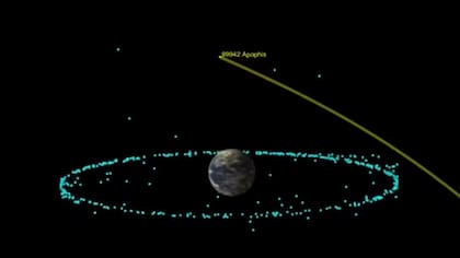 El asteroide se acercará a unos 32 mil kilómetros de la superficie del planeta Tierra. Foto: Captura vía youtube Animation of Asteroid Apophis’