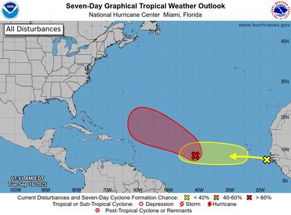 El Atlántico tropical ha estado envuelto en un aire seco durante todo septiembre, lo que limita el desarrollo de nuevas tormentas tropicales