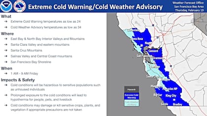 El aviso del NWS advierte sobre un descenso drástico de temperatura en la zona de la Bahía de San Francisco