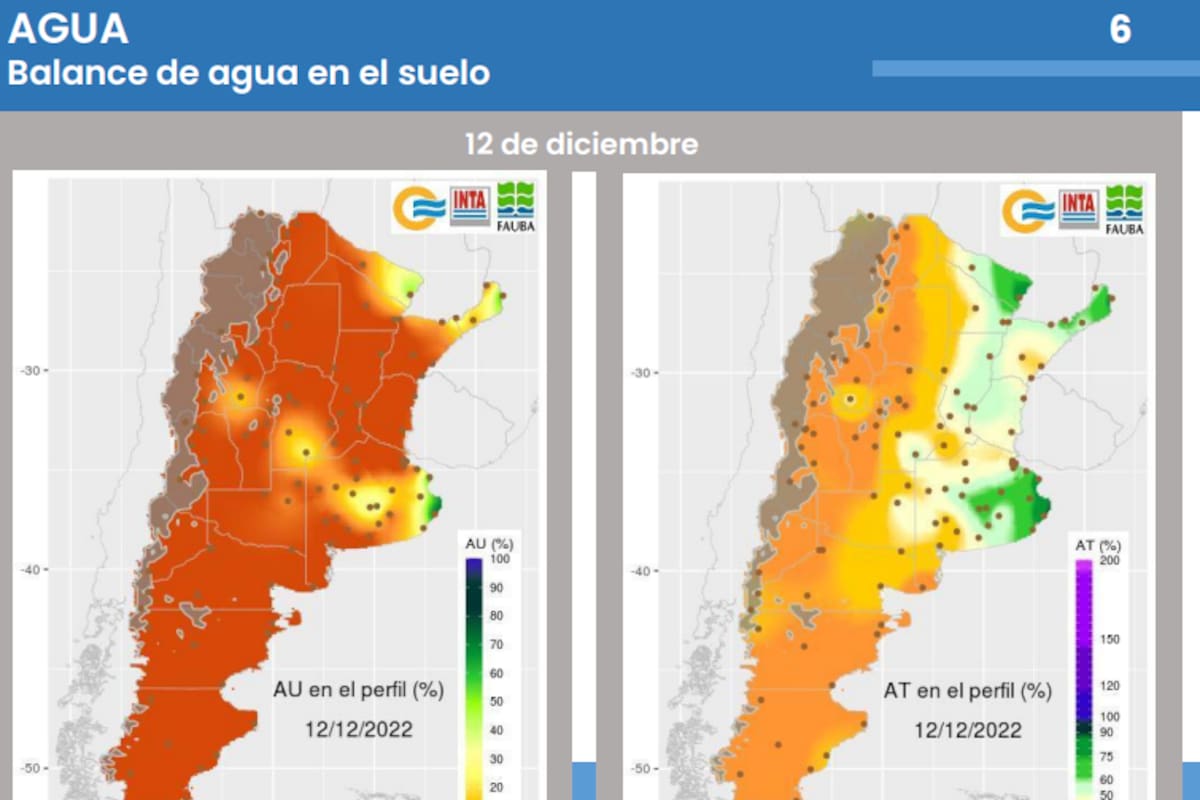 El balance de agua, claramente deficitario, que muestra el suelo al 12 del actual