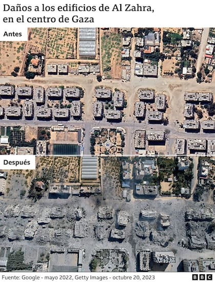 El barrio de Gaza que quedó reducido a escombros en una sola noche por los bombardeos de Israel