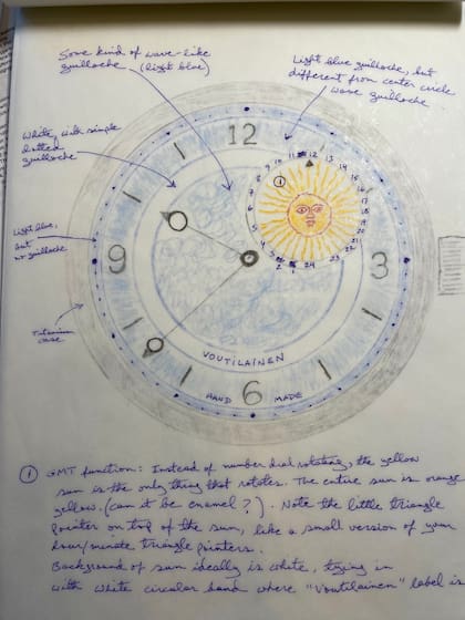 El boceto a mano de Rawlins, cuando el reloj todavía parecía un sueño inalcanzable