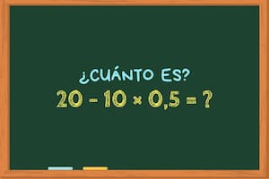 ¿Cuánto es 20 – 10 × 0,5? El cálculo matemático en el que el 90% de los usuarios falla al intentar resolverlo