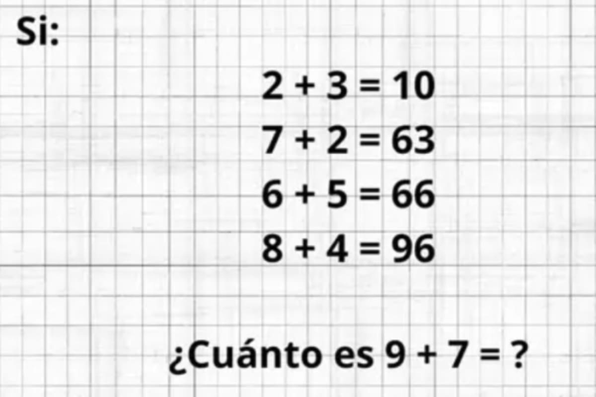 El cálculo matemático viral en redes sociales que solo las mentes más brillantes pueden resolverlo en 1 minuto