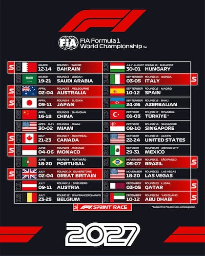 El calendario 2027 de la Fórmula 1