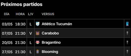 El calendario de River, luego del encuentro de Bragantino